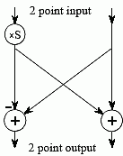  12.6 - C 