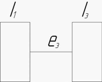 Equivalent chart