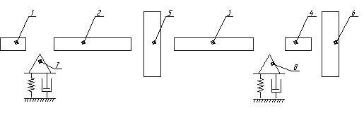 Chart of a spindle knot with adaptation