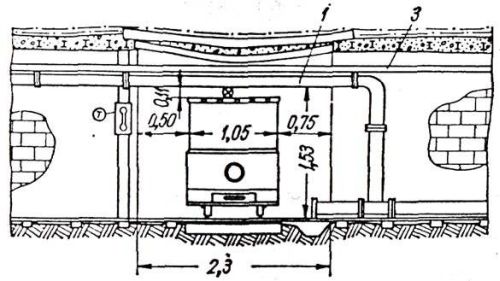 Эскиз места несчастного случая, происшедшего на сопряжении рудничного двора 13-го горизонта пласта k22 с квершлагом на пласт k3 шахты № 11 комбината «Шахтерскантрацит»