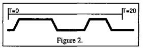 fig2