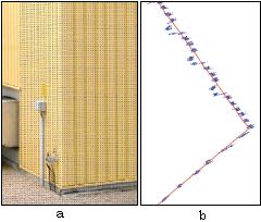 Objektstruktur am Beispiel eines Trapezbleches a) Ansicht von vorne b) Ansicht von oben