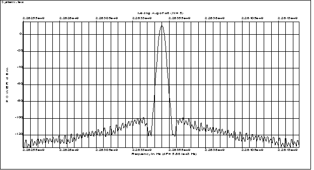 spectrum_improved