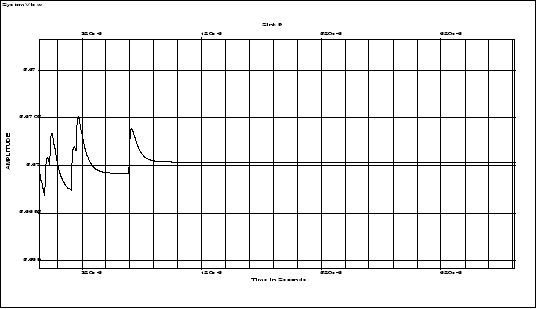 vco_in_averaged