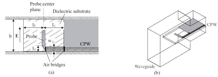 Novel rectangular waveguide-to-CPW transition based on a rectangular probe