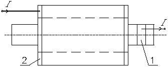 Figure 3. Measurement diagram for resistance between rotor bar and core by Odoks method