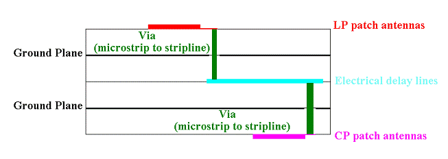 fig2