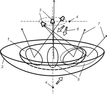 fig2