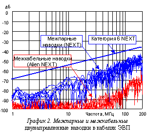  1.         (STP)