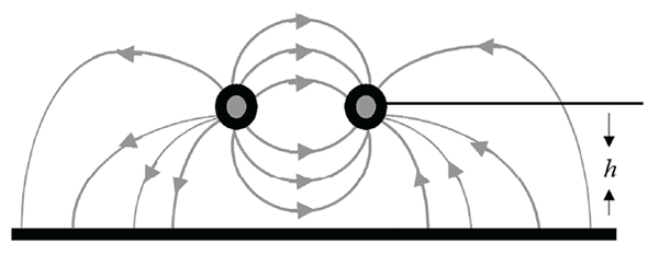 Figure 3. Common Mode Currents