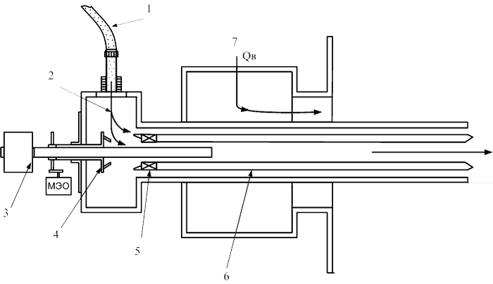 The design of the automatic ignition of the boiler system plasma ignition of fuel.