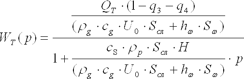 transfer function