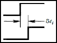 Ҷиттери давраи – Jee