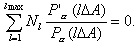 Equation:  estimation the value of unknown parameter of distribution