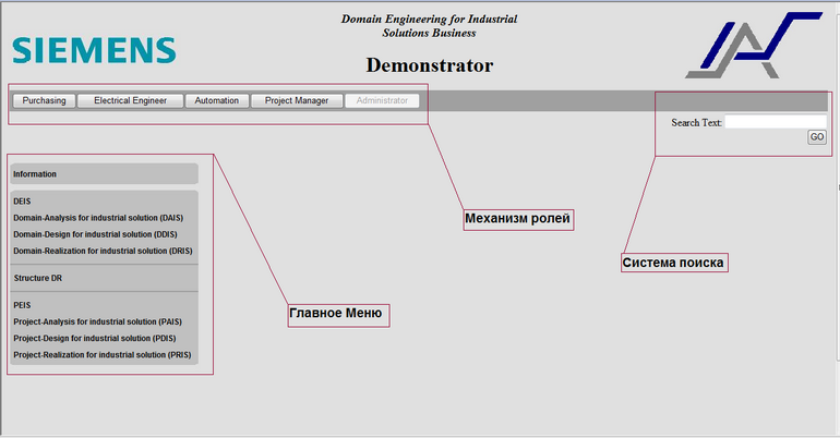   DEIS Demonstrator