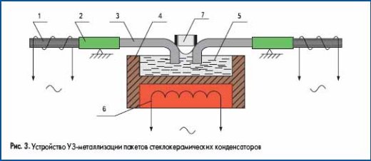 Устройство УЗ-металлизации пакетов стеклокерамических конденсаторов