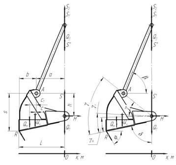 The circuit design