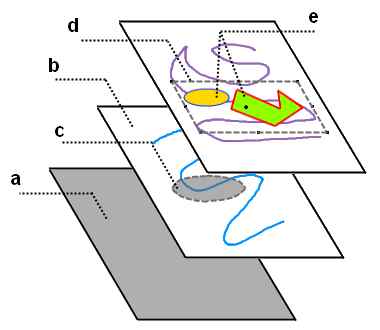 Figure 17