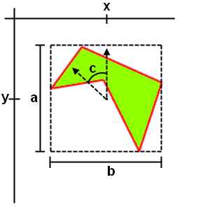 Figure 18