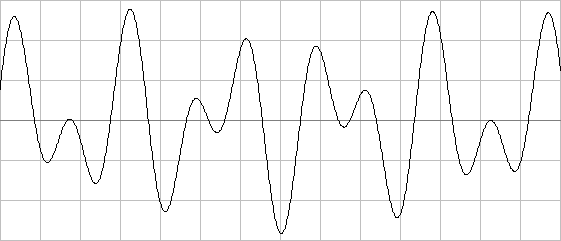  1   DTMF-  5