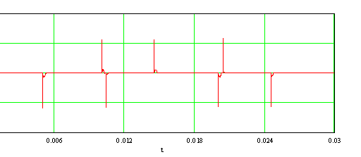  3-             ""          U= 8,5  ( = 3 , U= 4900 )