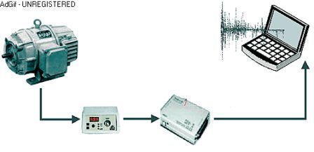 Scheme of the automated diagnostic systems of electric motors