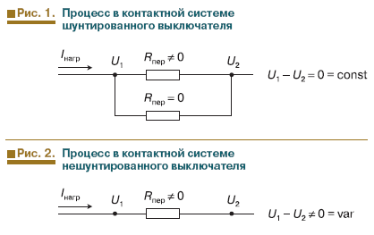 : : http://www.news.elteh.ru/pics/49/last_01.gif