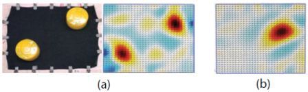 Fig. 9. (a) 2 x 300g weights over the conductive fabric, photo(left) and
result(right). (b) 100g weight detected using a multi-layer structure including
a highly conductive silver mesh fabric