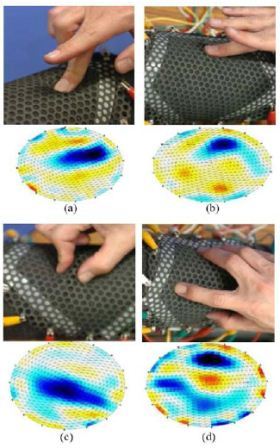 Fig. 8. Experimental results of the stretch distribution sensor.