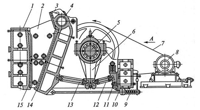 Jaw crusher