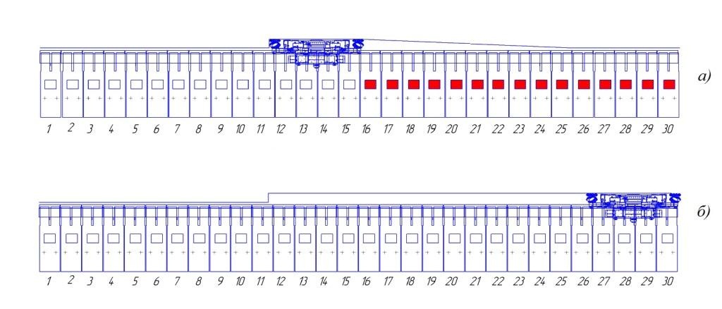 Terminal of operation (the alignment conveyor, pass combine)