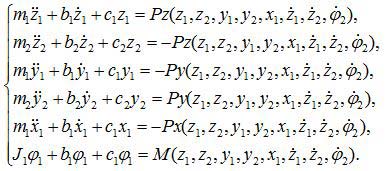 Mathematic model