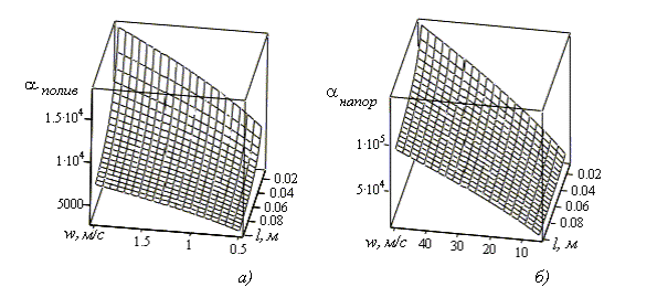     α     ω     l   - )  -    )