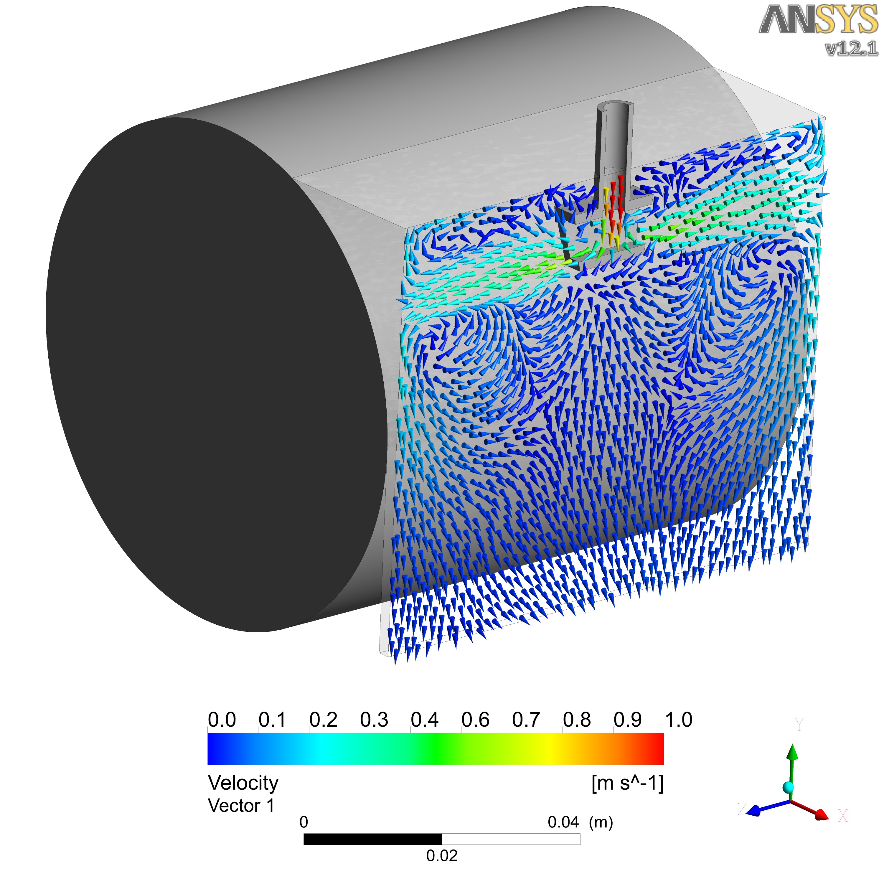 The resultant velocity of the melt (vector pattern) in the longitudinal plane of the double roller crystallizer 