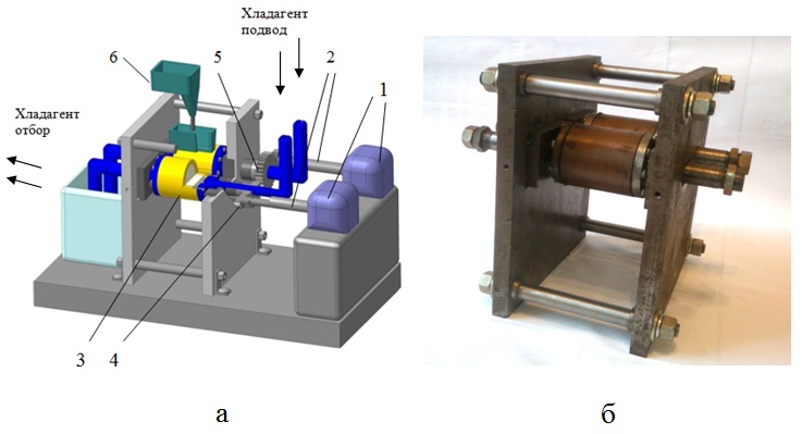 Design of the laboratory facility