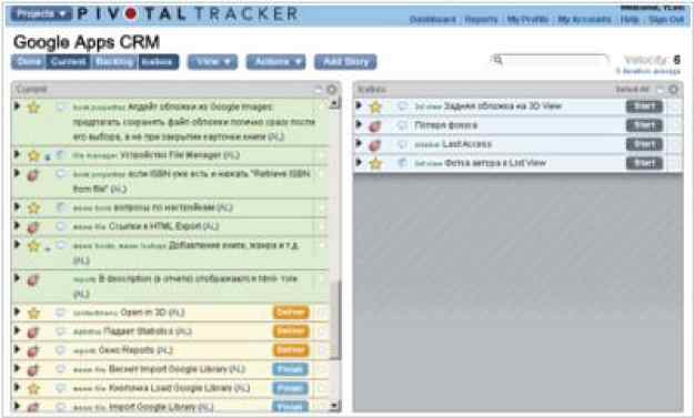   Pivotal Tracker