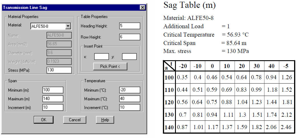 Example of input and output data for calculating cable sags
