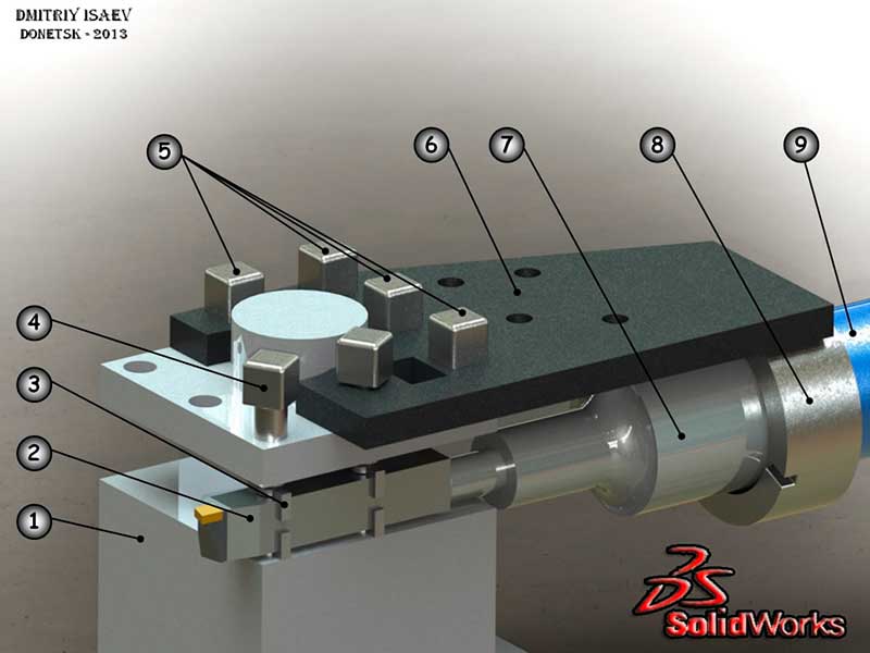 Figure 5.1 - Apparatus for radial direction of the oscillation