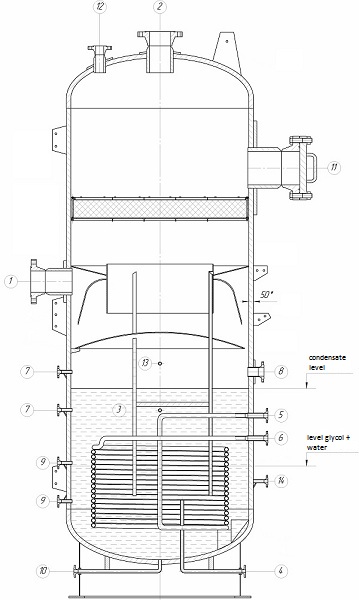 Figure 1 – Separator: union