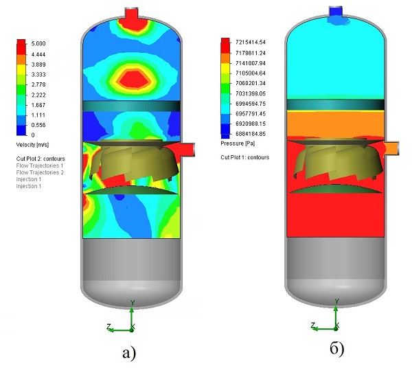 Figure 7 – Results of aerodynamic calculations cold separator second stage