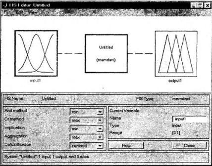 The GUI editor FIS