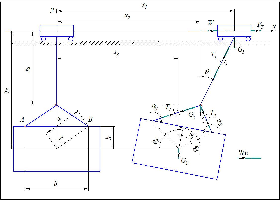 Rated dynamic scheme of movement of the load-lifting mechanism