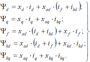 The system of equations Park-Goreva and presentation flux