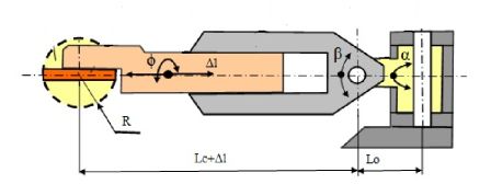 Block Diagram executive body of the machine using the disk MNR