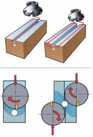 Chipping and positioning cutters