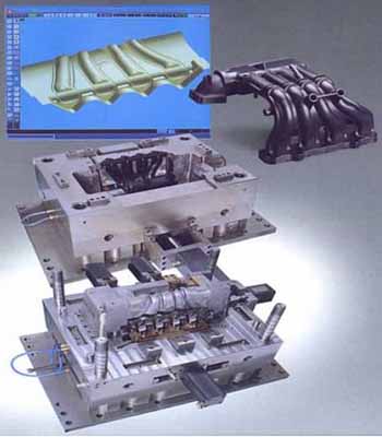 Stamping process with a binding to 3D modeling