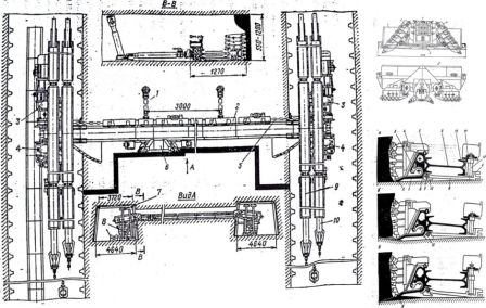  Schematic flow of plow ustanovki