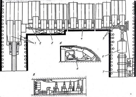  The layout mechanized kompleksa