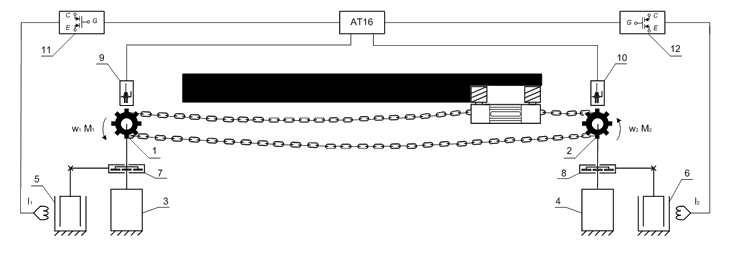 Functional replacement scheme RHU shearer 