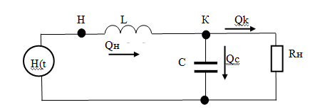 . 2 –   ()       